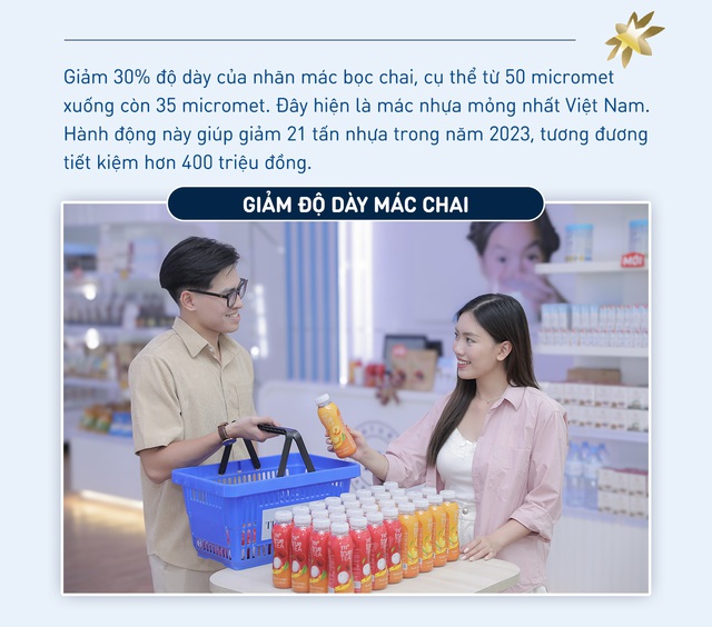 TH true MILK tiết kiệm hàng chục tỷ đồng mỗi năm nhờ các sáng kiến giảm nhựa- Ảnh 3.