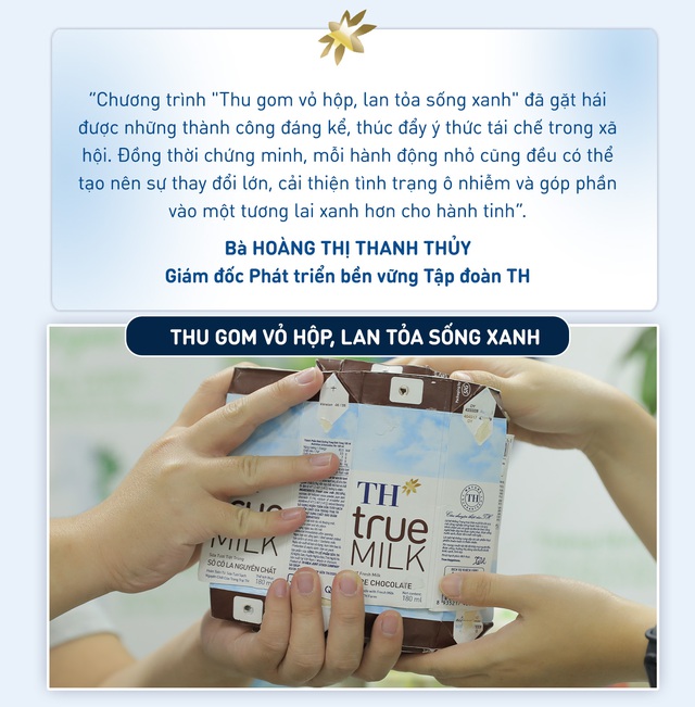 TH true MILK tiết kiệm hàng chục tỷ đồng mỗi năm nhờ các sáng kiến giảm nhựa- Ảnh 6.