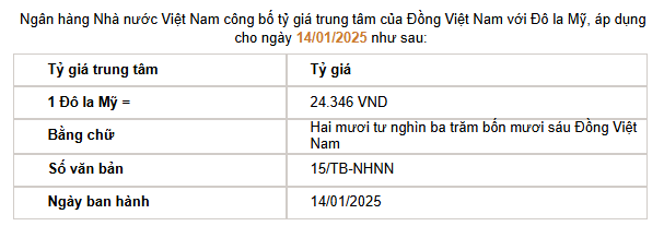 Giá USD hôm nay 15/1 trong nước - Ảnh 2.