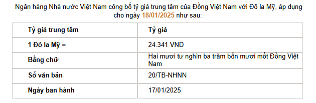 Giá USD hôm nay 18/1: Giằng co quanh mức 109, giá USD ngân hàng giảm sâu- Ảnh 2.