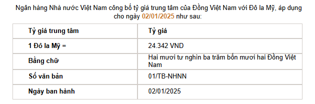 Giá USD hôm nay 3/1 - Ảnh 2.