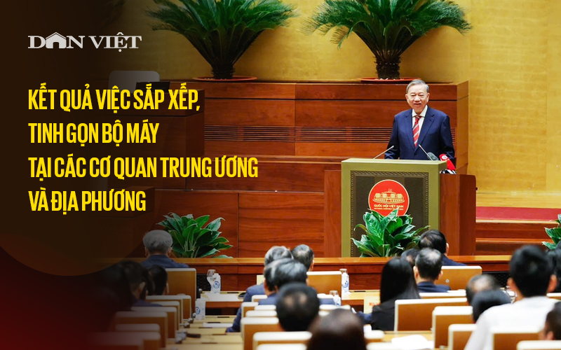 Tinh gọn bộ máy: Không phải đích đến mà là một quá trình liên tục - Ảnh 2.