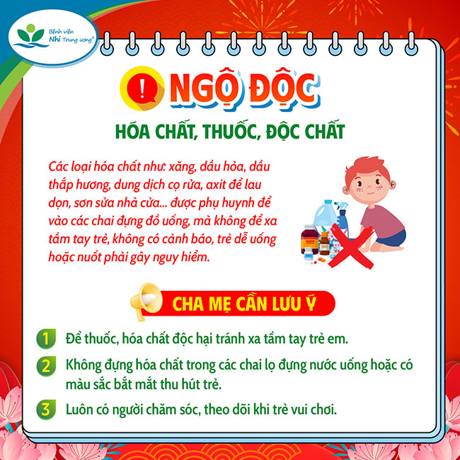 Cận Tết, 11 trẻ ngộ độc nhập viện vì sai lầm của người lớn - Ảnh 3.