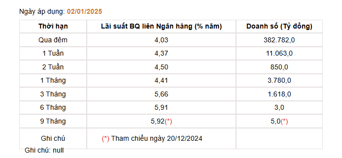 Giá USD hôm nay 4/1: Về dưới mốc 109, tỷ giá "chợ đen" đi ngang- Ảnh 5.