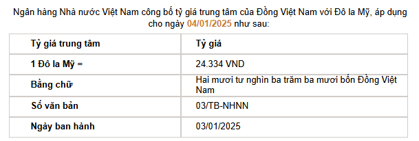 Giá USD hôm nay 4/1: Về dưới mốc 109, tỷ giá "chợ đen" đi ngang- Ảnh 3.