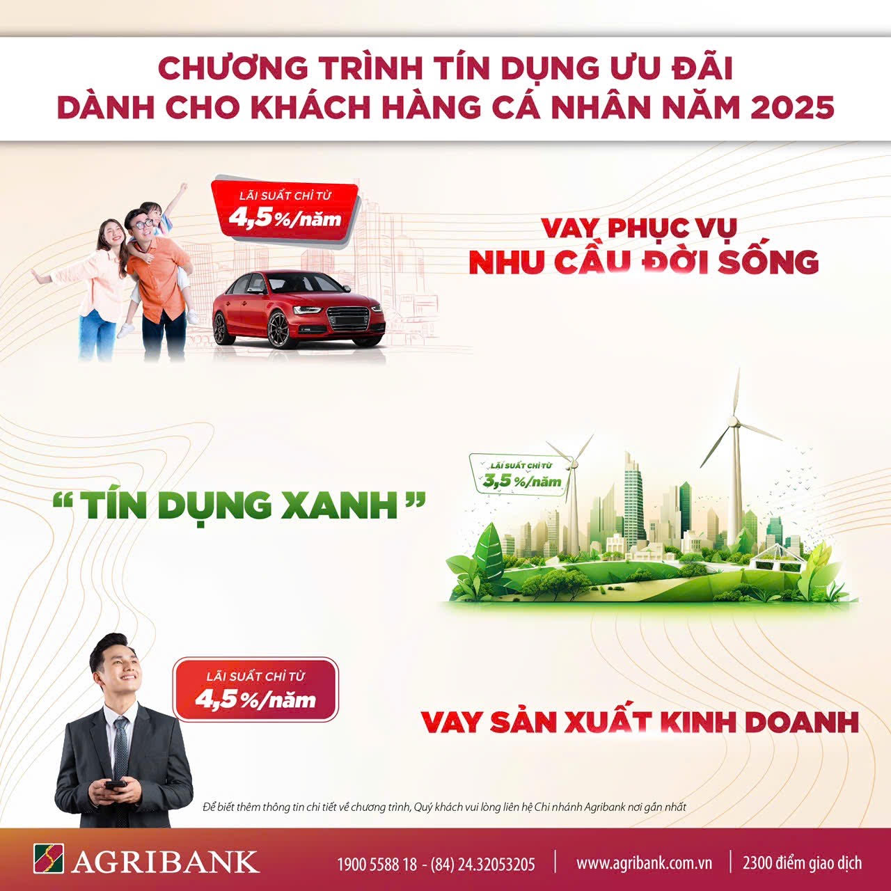 Agribank triển khai gói tín dụng ưu đãi lớn lên tới 110.000 tỷ đồng ngay từ đầu năm 2025 - Ảnh 1.