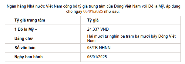 Giá USD hôm nay 7/1: Đồng loạt giảm, thị trường tự do tiếp tục đi ngang- Ảnh 2.