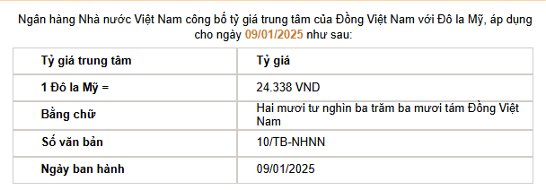 Giá USD hôm nay 10/1: Thế giới tiếp đà tăng, trong nước biến động trái chiều- Ảnh 2.