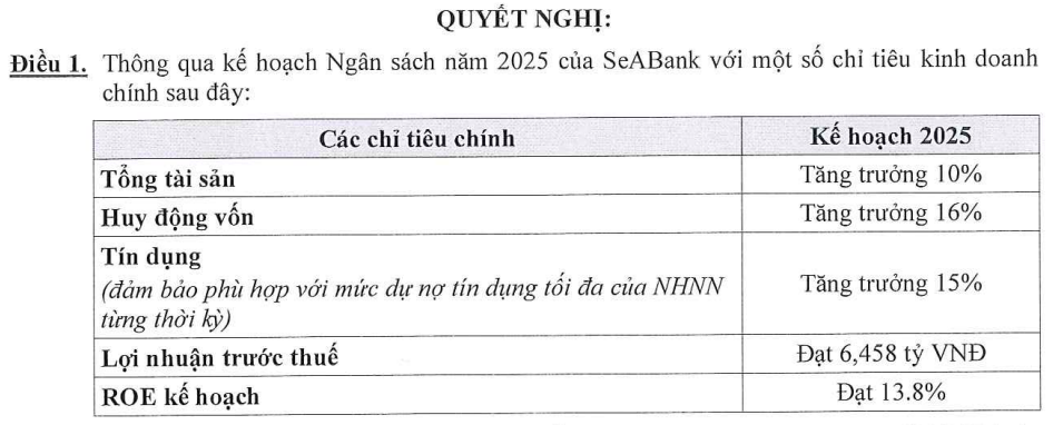 SeABank chuyển nhượng 100% vốn Công ty Tài chính PTF của SeABank cho AEON Financial Service - Ảnh 2.