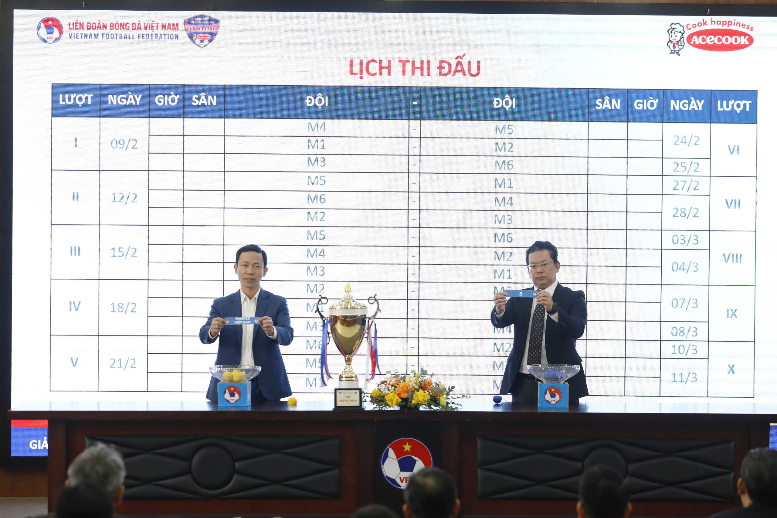 Bốc thăm giải Bóng đá nữ Vô địch U19 Quốc gia 2025 - Ảnh 1.