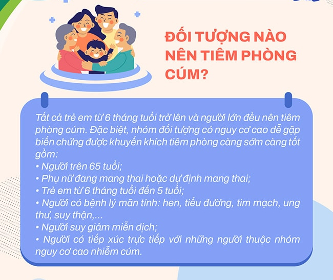 Mới khỏi cúm có nên đi tiêm vaccine cúm mùa hay không? - Ảnh 4.