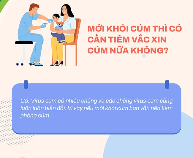 Mới khỏi cúm có nên đi tiêm vaccine cúm mùa hay không? - Ảnh 5.