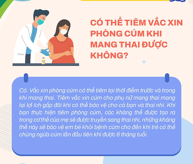 Mới khỏi cúm có nên đi tiêm vaccine cúm mùa hay không? - Ảnh 6.