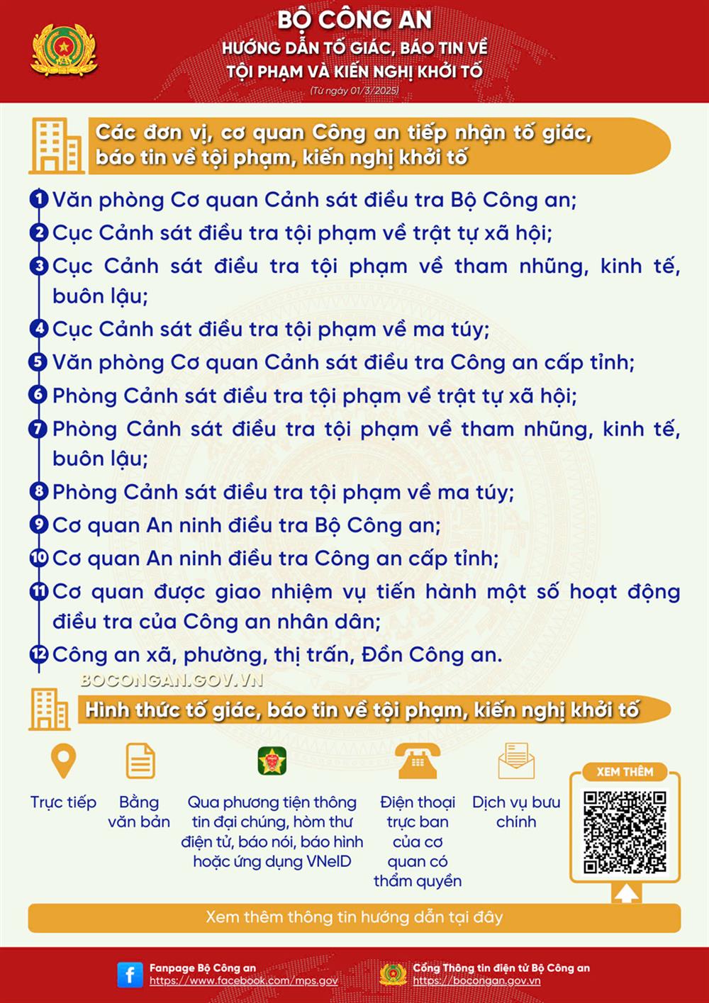 Bộ Công an hướng dẫn tố giác, báo tin về tội phạm, kiến nghị khởi tố từ ngày 1/3, khi không còn công an huyện - Ảnh 1.