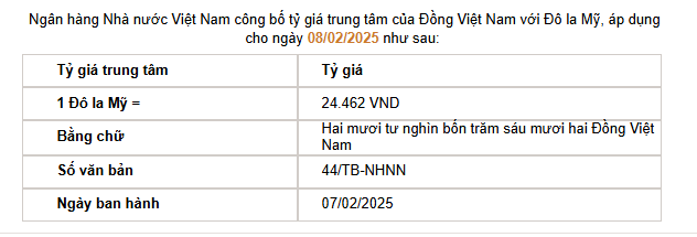 Giá USD hôm nay 8/2: Phục hồi sát mốc 108 - Ảnh 2.