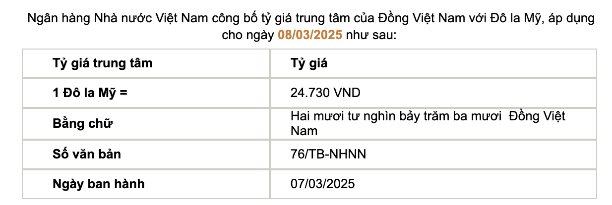 Tỷ giá USD tại ngân hàng