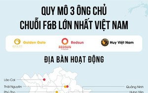 Cuộc đua của ông chủ Món Huế, Golden Gate và Redsun ở Việt Nam