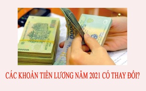 Các khoản tiền lương năm 2021 có thay đổi?