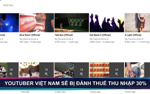 Tại sao Google lại đánh thuế Youtuber không sống tại Mỹ?