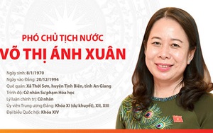 Nữ Phó Chủ tịch nước Võ Thị Ánh Xuân và 9 nhân sự được bầu thêm chức vụ mới