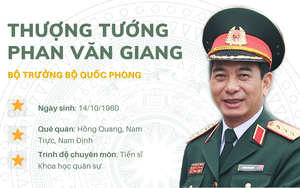 Binh nghiệp của tân Bộ trưởng Bộ Quốc phòng Phan Văn Giang