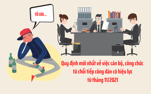 Từ tháng 11, quy định mới nhất về việc cán bộ, công chức từ chối tiếp công dân có hiệu lực