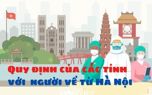 Info: Người dân từ Hà Nội về các tỉnh, thành phố cần thủ tục gì? 