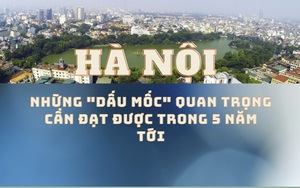 Infographic những &quot;dấu mốc&quot; quan trọng Hà Nội cần đạt được trong 5 năm tới