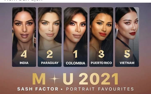 Vừa lộ ảnh "đọ sắc" với các đối thủ tại Miss Universe 2021, Á hậu Kim Duyên đã nhận "tin vui"