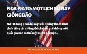 Nga- NATO: Một lịch sử đầy giông bão