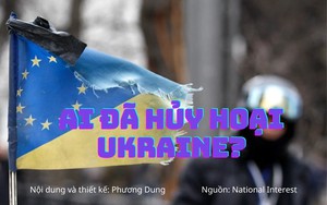 Ai đã hủy hoại Ukraine?