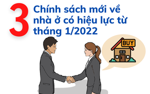 3 điều người mua nhà năm 2022 cần biết