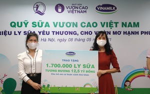 Quỹ Sữa Vươn cao Việt Nam: 19.000 trẻ em có hoàn cảnh khó khăn được tài trợ uống sữa trong năm 2021 