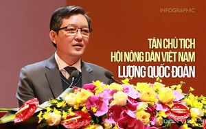 Infographics: Tiểu sử Tân Chủ tịch T.Ư Hội Nông dân Việt Nam Lương Quốc Đoàn
