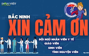 Video: Bắc Ninh gửi lời cảm ơn đến các lực lượng tăng cường hỗ trợ chống dịch