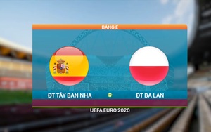 Highlight Tây Ban Nha vs Ba Lan (1-1): Lewandowski toả sáng khiến Tây Ban Nha gặp khó