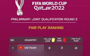 Đội tuyển của ĐNÁ chơi đẹp nhất VL World Cup 2022: Việt Nam vô đối