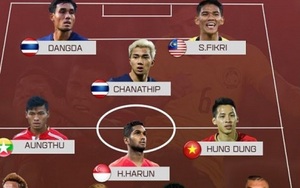 Hùng Dũng và đội hình lỡ hẹn vòng loại World Cup: Hàng công cực đỉnh