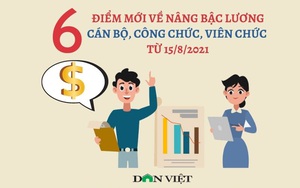 Infographic: 6 quy định mới về nâng bậc lương cán bộ, công chức, viên chức áp dụng từ 15/8