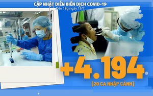 Diễn biến dịch Covid-19 tính đến 18h ngày 19/7: Số ca mắc mới trên toàn quốc đã có chiều hướng giảm