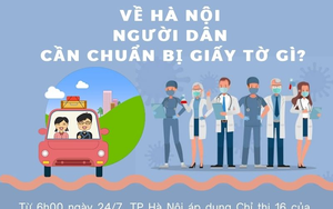 Về Hà Nội, người dân phải chuẩn bị những giấy tờ gì?