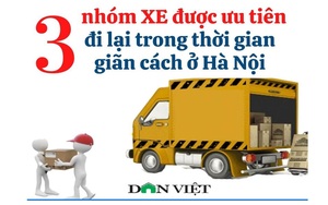 3 nhóm xe được ưu tiên đi lại khi Hà Nội giãn cách theo Chỉ thị 16