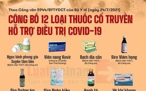 Giá nhiều sản phẩm dược liệu "hỗ trợ phòng Covid-19" tăng dù công văn đã thu hồi