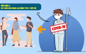 Mắc Covid - 19 khi làm việc có được hưởng chế độ tai nạn lao động?