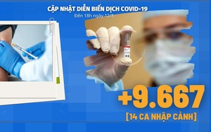 Diễn biến dịch Covid-19 ngày 12/8: Quyết tâm cao nhất để có vaccine sản xuất trong nước vào tháng 9/2021