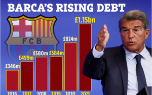 Tiết lộ nợ "khủng", chủ tịch Barcelona tố Bartomeu là kẻ phá hoại