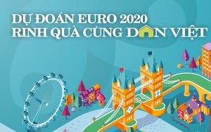 Kết quả chương trình "Dự đoán EURO 2020 – Rinh quà giá trị từ Dân Việt"