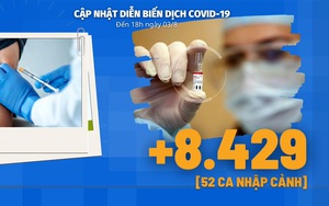 Diễn biến dịch Covid-19 ngày 3/8: TP. HCM đã có những diễn biến tích cực hơn