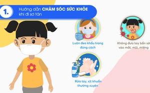 Video: Hướng dẫn trẻ em sơ tán an toàn khi bão Conson đổ bộ 