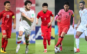 AFC xếp Quang Hải vào top 5 ngôi sao đáng chú ý nhất châu Á